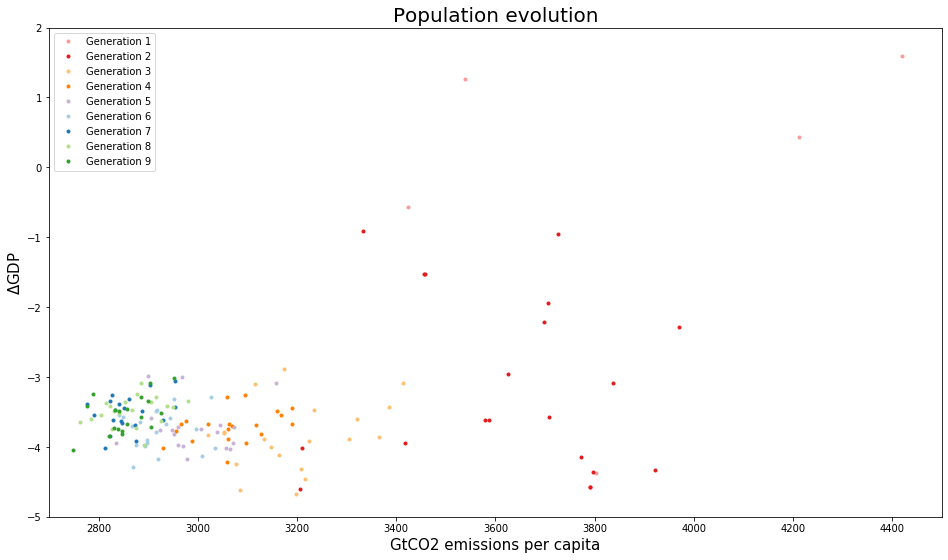 ../../_images/output_45_1.png
